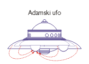 adamski