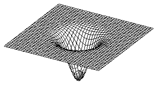 Dformation de l'espace-temps