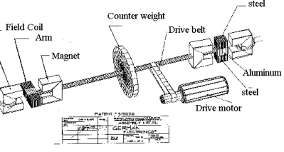  lenz circuit 