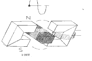  lenz circuit 