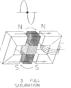  lenz circuit 