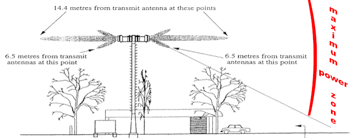 107maxpowerzone.gif (14271 bytes)